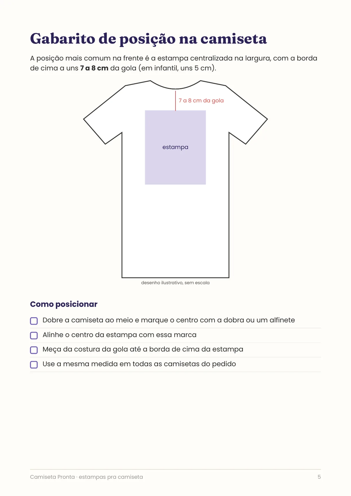 Página real do PDF Camiseta Pronta: gabarito de posição na camiseta